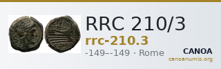 RRC 210/3 — CANOA