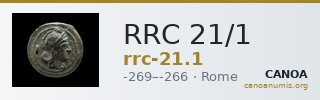RRC 21/1 — CANOA