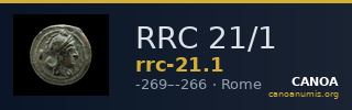 RRC 21/1 — CANOA