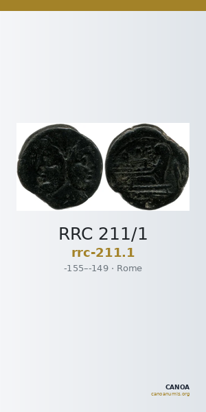 RRC 211/1 — CANOA