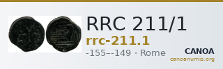 RRC 211/1 — CANOA