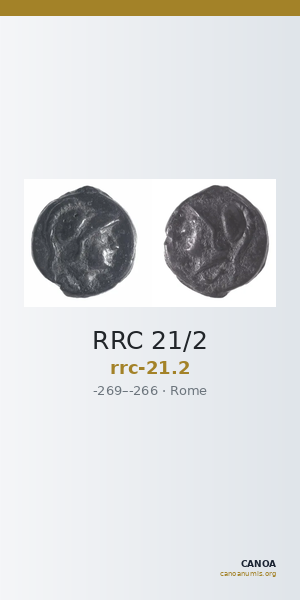 RRC 21/2 — CANOA