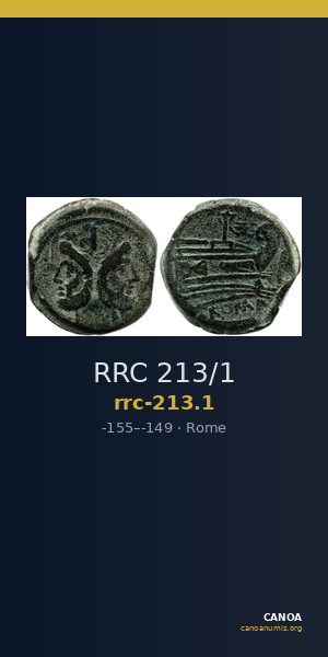 RRC 213/1 — CANOA