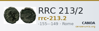 RRC 213/2 — CANOA