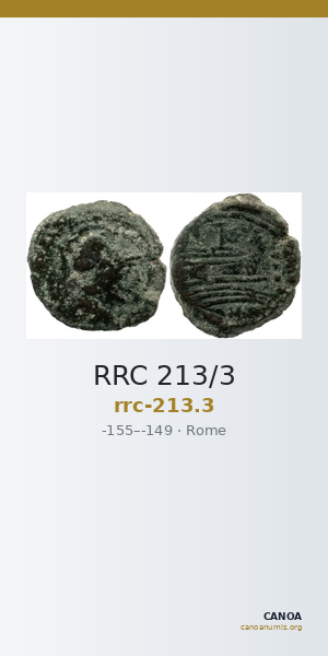 RRC 213/3 — CANOA