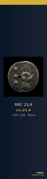 RRC 21/4 — CANOA
