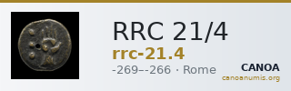 RRC 21/4 — CANOA