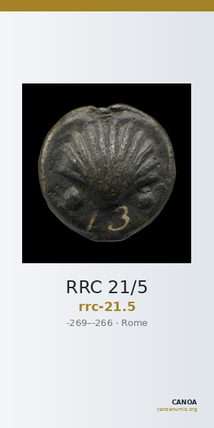 RRC 21/5 — CANOA