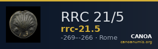RRC 21/5 — CANOA