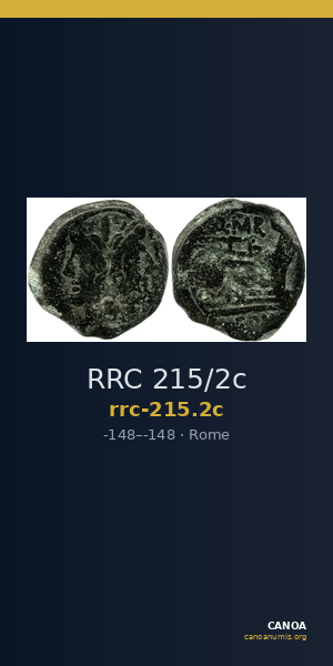 RRC 215/2c — CANOA