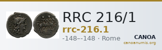 RRC 216/1 — CANOA