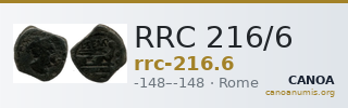 RRC 216/6 — CANOA