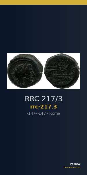 RRC 217/3 — CANOA