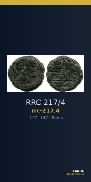 RRC 217/4 — CANOA