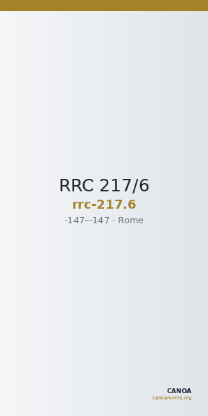 RRC 217/6 — CANOA