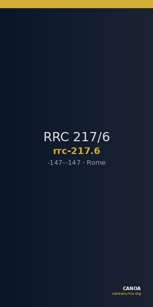 RRC 217/6 — CANOA