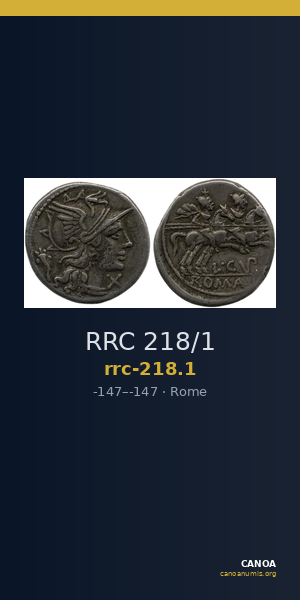 RRC 218/1 — CANOA