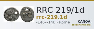 RRC 219/1d — CANOA