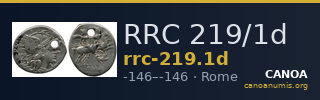 RRC 219/1d — CANOA