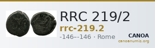 RRC 219/2 — CANOA