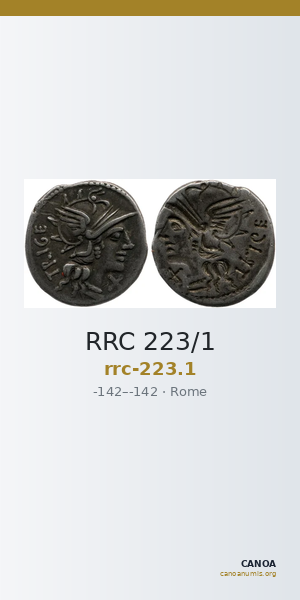 RRC 223/1 — CANOA