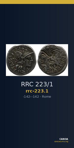 RRC 223/1 — CANOA