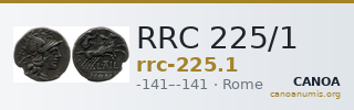 RRC 225/1 — CANOA