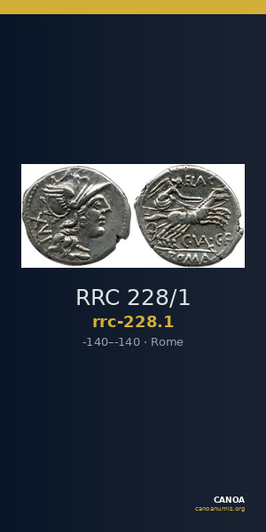 RRC 228/1 — CANOA