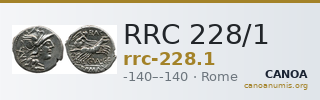 RRC 228/1 — CANOA