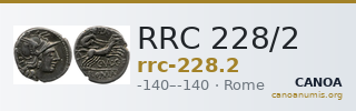 RRC 228/2 — CANOA