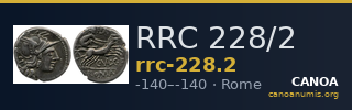 RRC 228/2 — CANOA