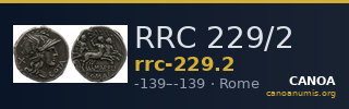 RRC 229/2 — CANOA
