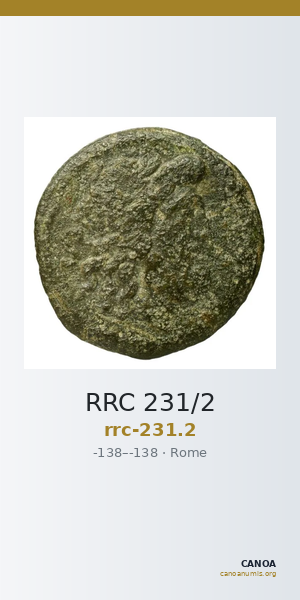 RRC 231/2 — CANOA