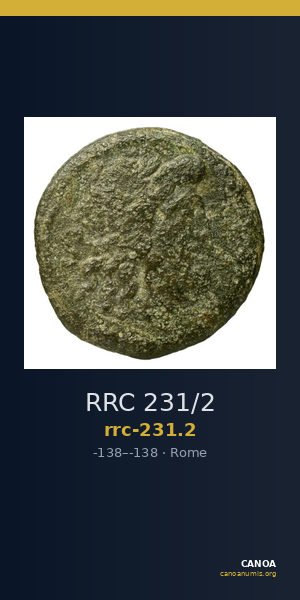 RRC 231/2 — CANOA