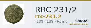 RRC 231/2 — CANOA
