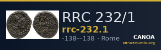 RRC 232/1 — CANOA