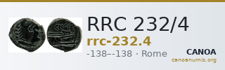 RRC 232/4 — CANOA