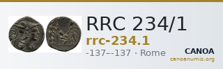 RRC 234/1 — CANOA