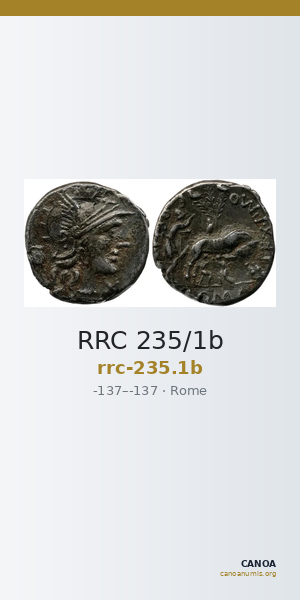 RRC 235/1b — CANOA