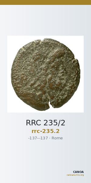 RRC 235/2 — CANOA