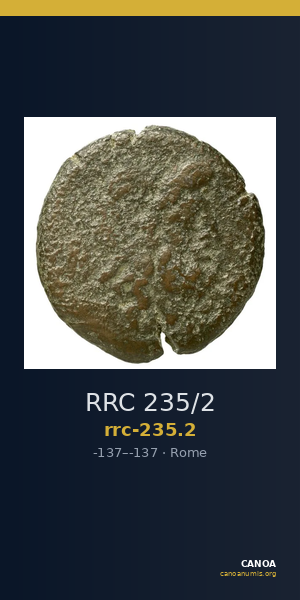 RRC 235/2 — CANOA