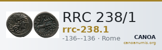RRC 238/1 — CANOA