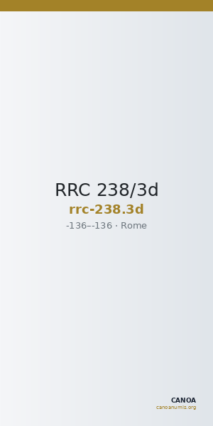 RRC 238/3d — CANOA