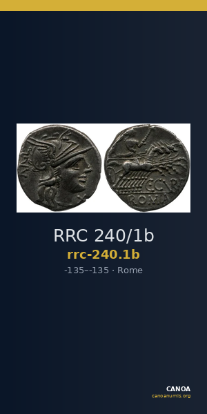 RRC 240/1b — CANOA
