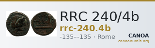 RRC 240/4b — CANOA