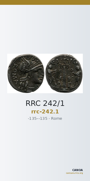 RRC 242/1 — CANOA