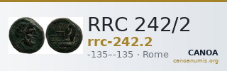 RRC 242/2 — CANOA