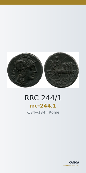 RRC 244/1 — CANOA