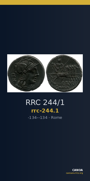 RRC 244/1 — CANOA