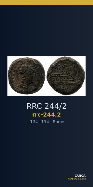 RRC 244/2 — CANOA